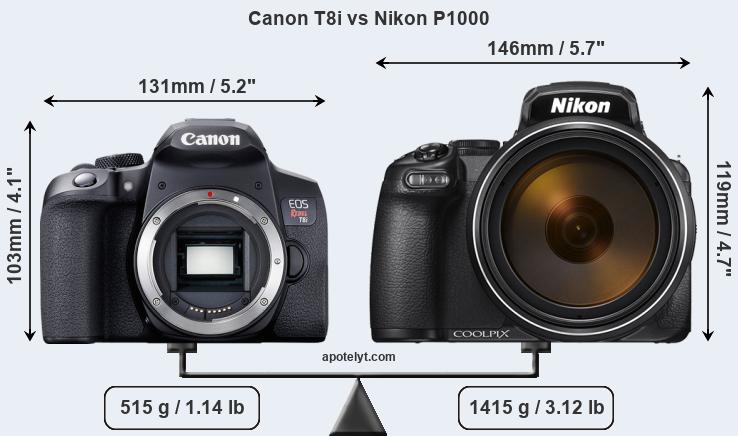 Size Canon T8i vs Nikon P1000