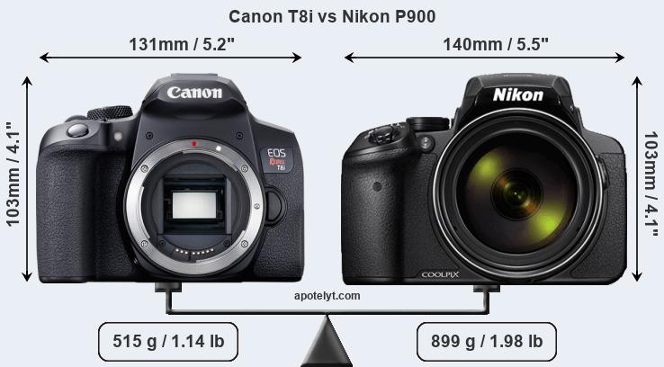 Size Canon T8i vs Nikon P900