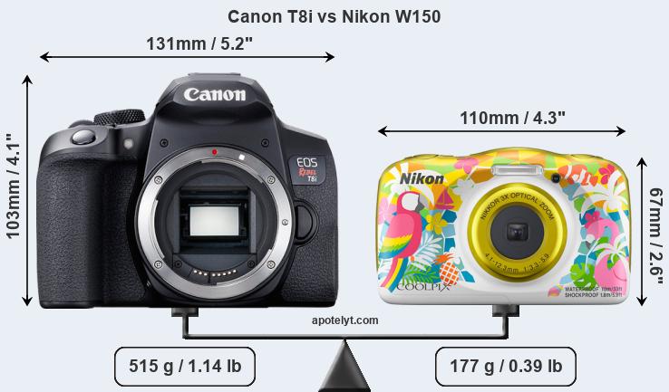 Size Canon T8i vs Nikon W150