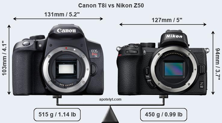 Size Canon T8i vs Nikon Z50