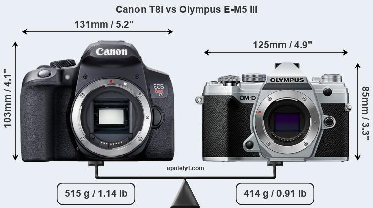 Size Canon T8i vs Olympus E-M5 III