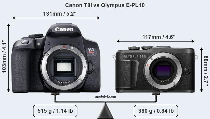 Size Canon T8i vs Olympus E-PL10