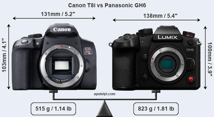 Size Canon T8i vs Panasonic GH6