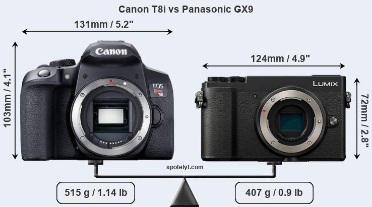 Size Canon T8i vs Panasonic GX9