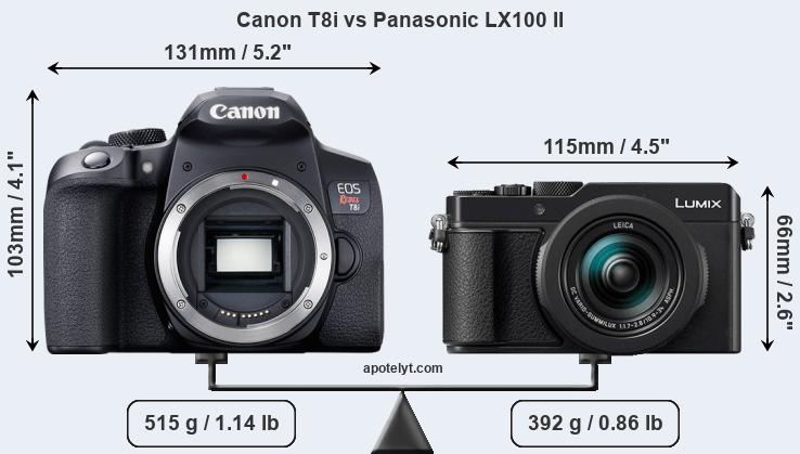 Size Canon T8i vs Panasonic LX100 II