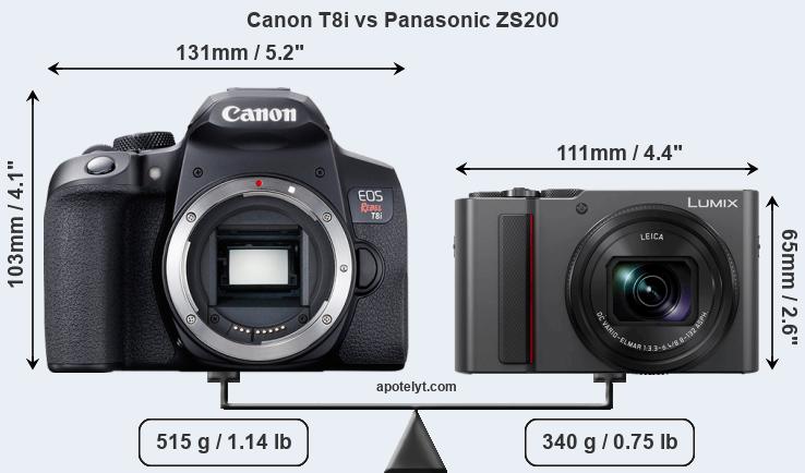 Size Canon T8i vs Panasonic ZS200