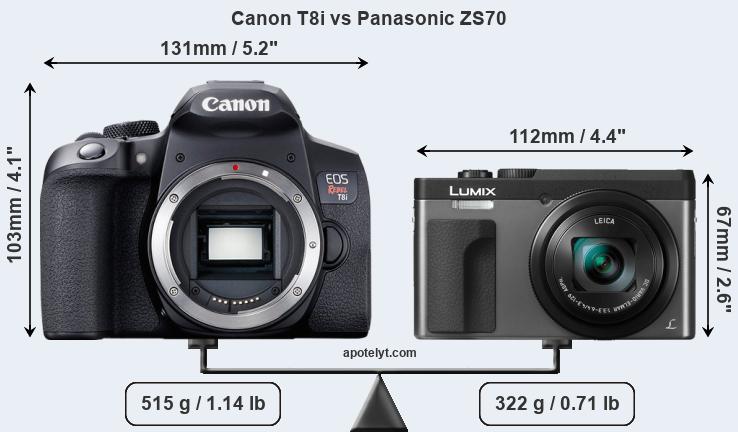 Size Canon T8i vs Panasonic ZS70