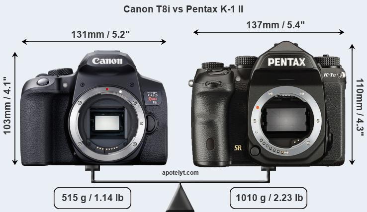 Size Canon T8i vs Pentax K-1 II
