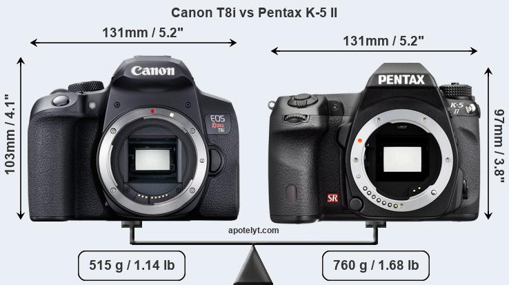 Size Canon T8i vs Pentax K-5 II