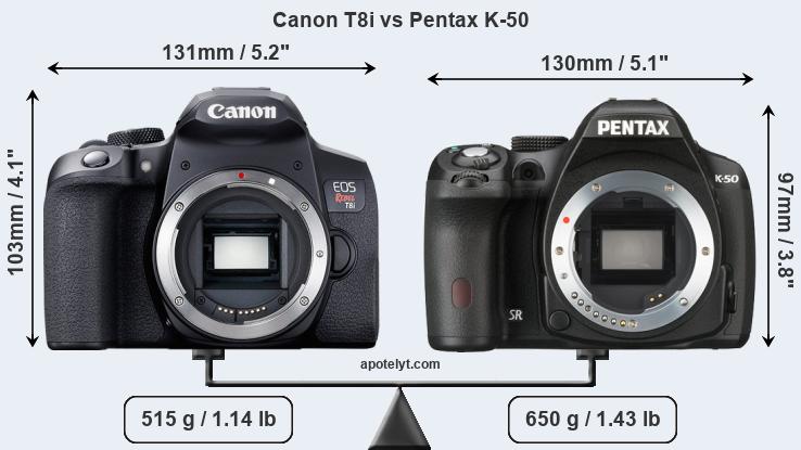 Size Canon T8i vs Pentax K-50
