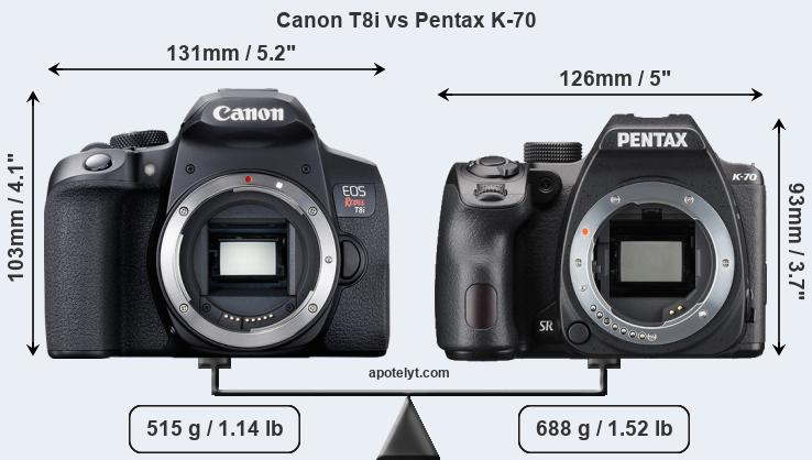 Size Canon T8i vs Pentax K-70
