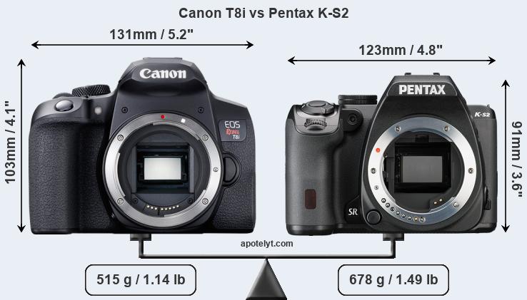 Size Canon T8i vs Pentax K-S2