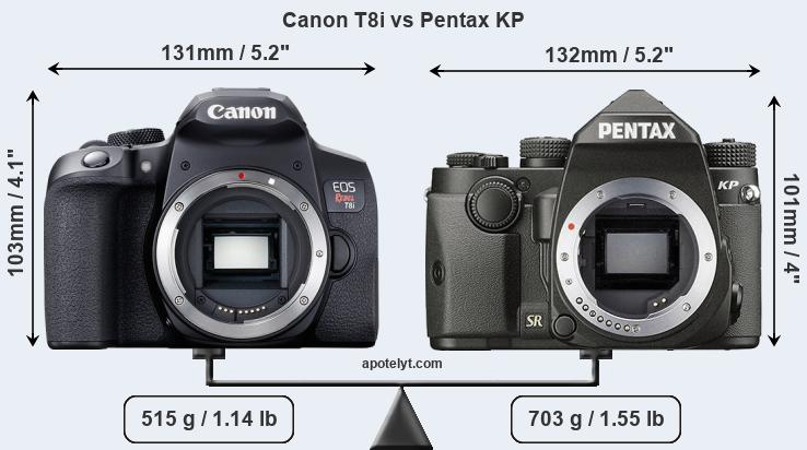 Size Canon T8i vs Pentax KP