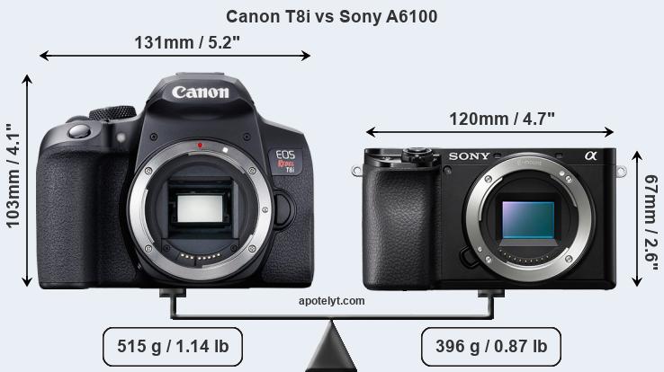 Size Canon T8i vs Sony A6100