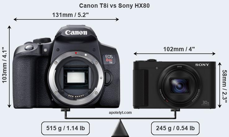 Size Canon T8i vs Sony HX80