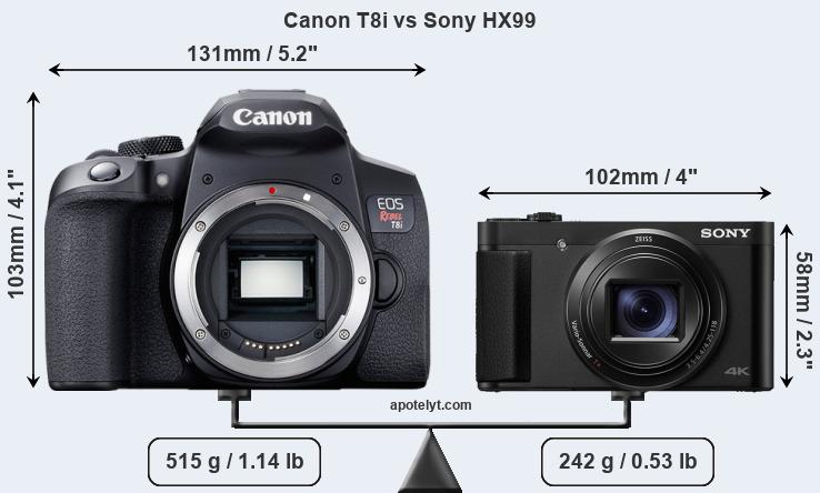 Size Canon T8i vs Sony HX99