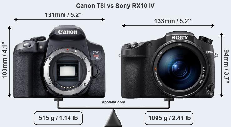 Size Canon T8i vs Sony RX10 IV