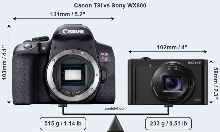 Size Canon T8i vs Sony WX800