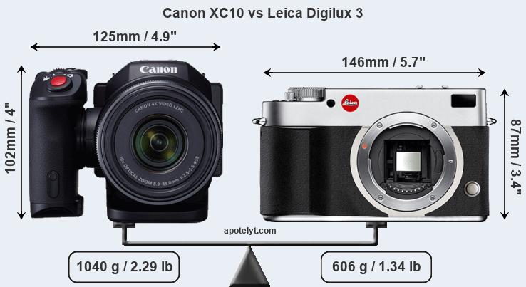 Size Canon XC10 vs Leica Digilux 3