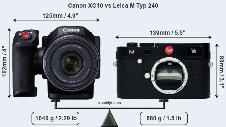 Size Canon XC10 vs Leica M Typ 240