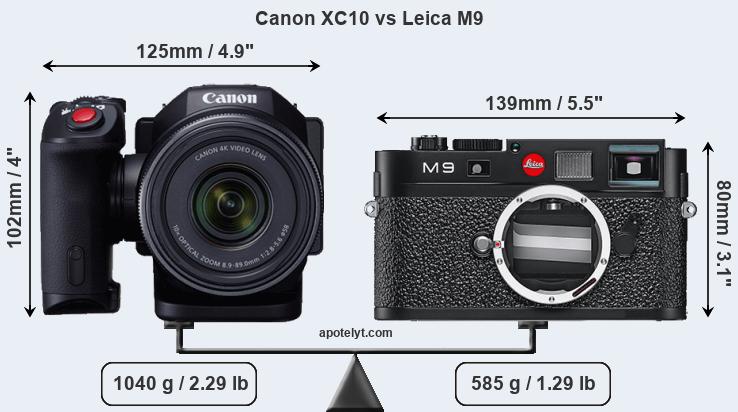 Size Canon XC10 vs Leica M9