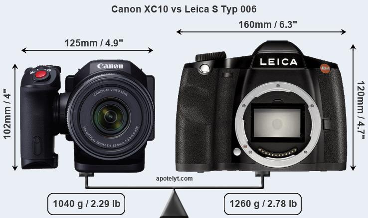 Size Canon XC10 vs Leica S Typ 006
