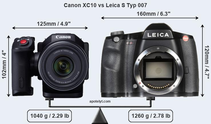 Size Canon XC10 vs Leica S Typ 007