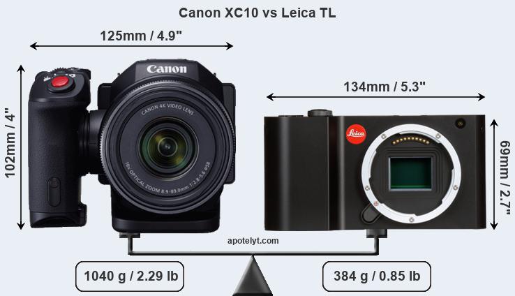 Size Canon XC10 vs Leica TL