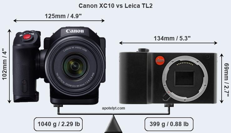 Size Canon XC10 vs Leica TL2
