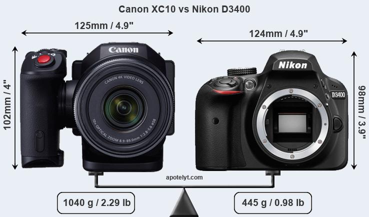 Size Canon XC10 vs Nikon D3400