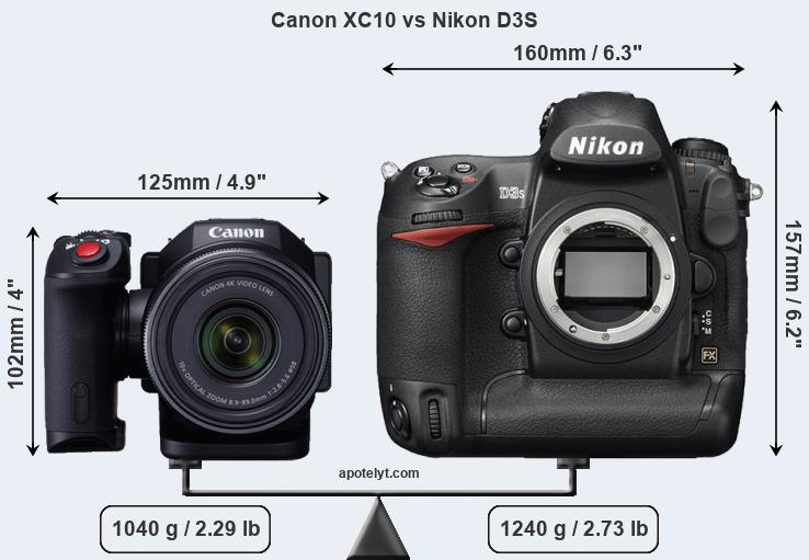 Size Canon XC10 vs Nikon D3S