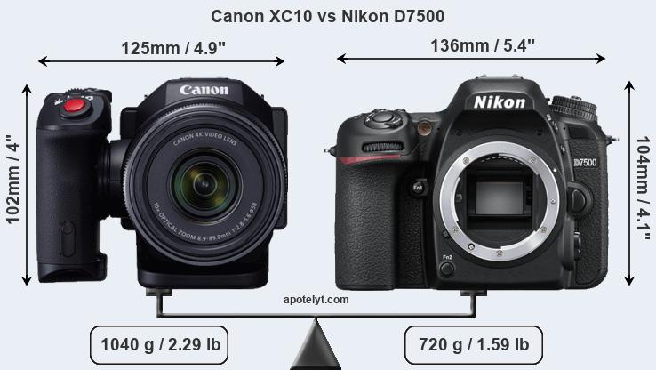 Size Canon XC10 vs Nikon D7500