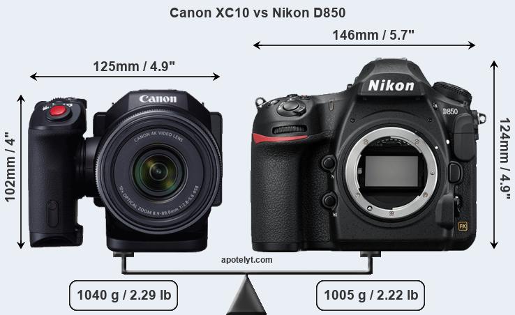 Size Canon XC10 vs Nikon D850