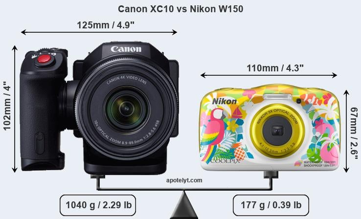 Size Canon XC10 vs Nikon W150