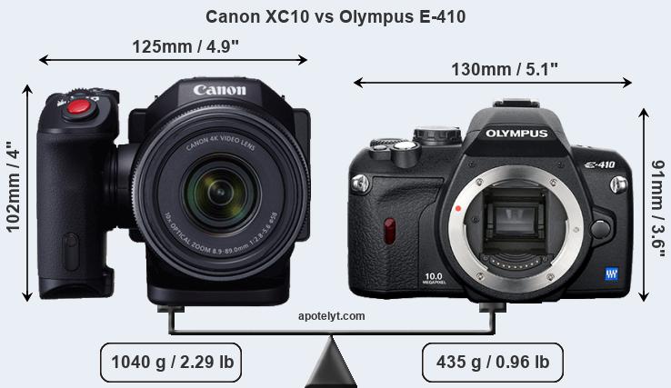 Size Canon XC10 vs Olympus E-410