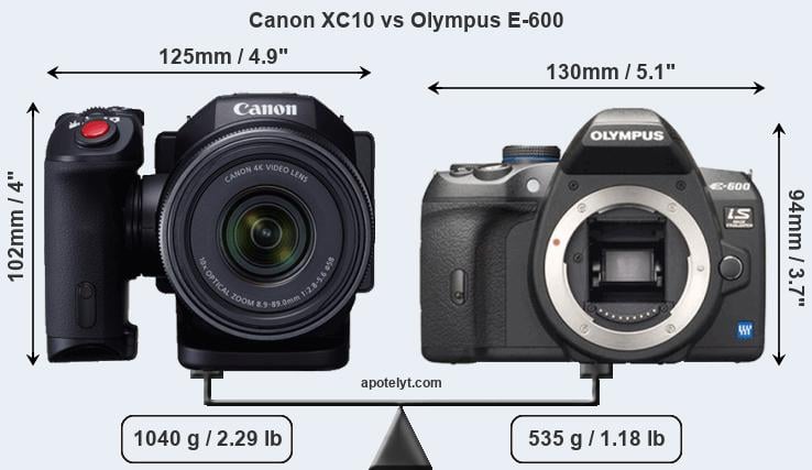 Size Canon XC10 vs Olympus E-600