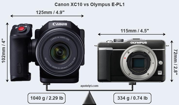 Size Canon XC10 vs Olympus E-PL1
