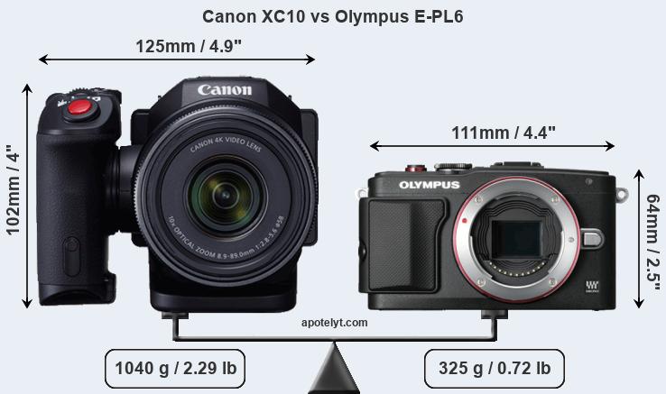 Size Canon XC10 vs Olympus E-PL6