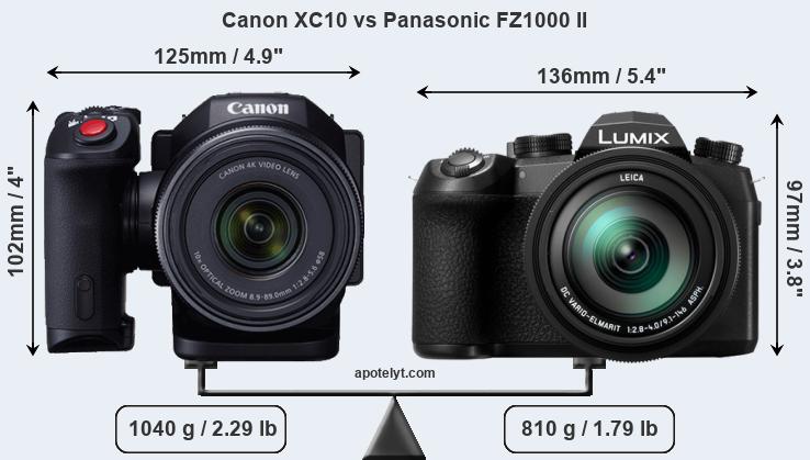 Size Canon XC10 vs Panasonic FZ1000 II