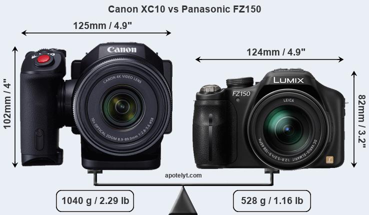 Size Canon XC10 vs Panasonic FZ150