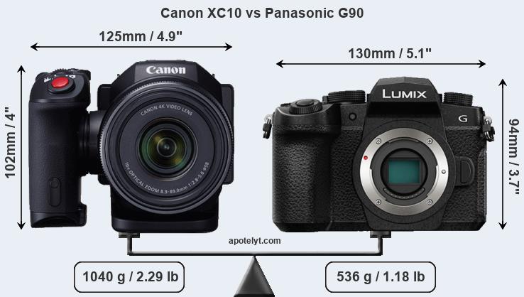 Size Canon XC10 vs Panasonic G90