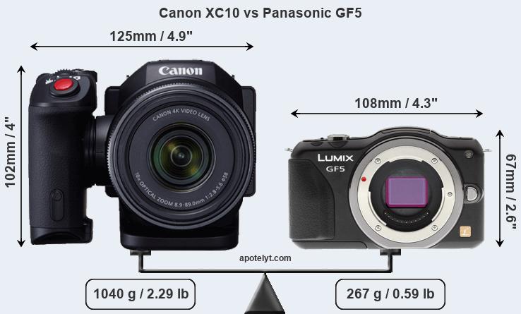 Size Canon XC10 vs Panasonic GF5
