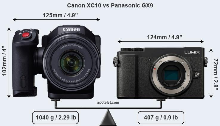 Size Canon XC10 vs Panasonic GX9