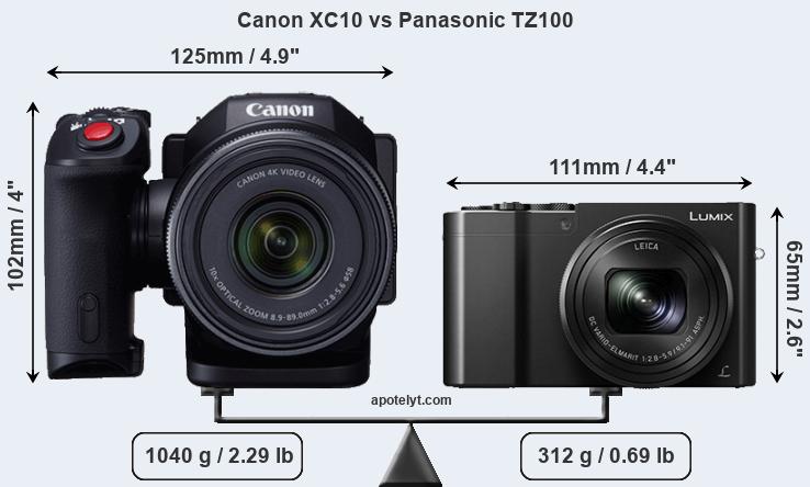 Size Canon XC10 vs Panasonic TZ100