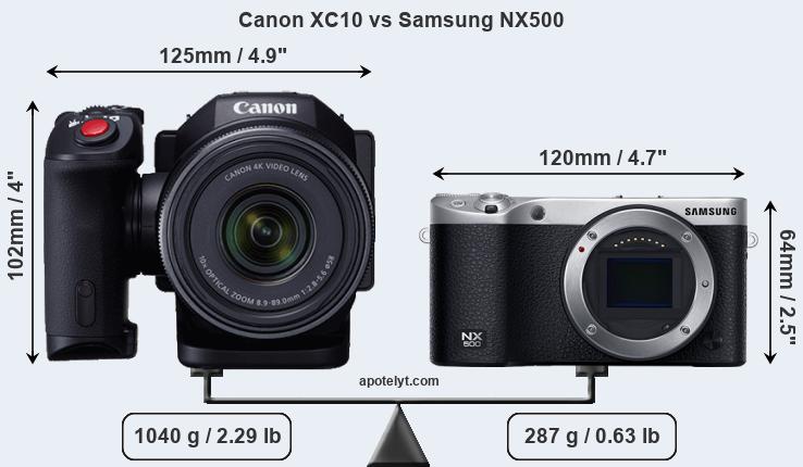 Size Canon XC10 vs Samsung NX500