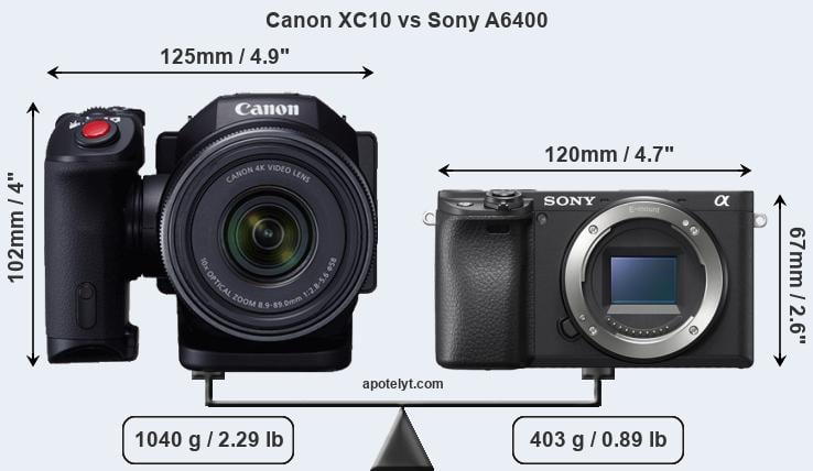 Size Canon XC10 vs Sony A6400