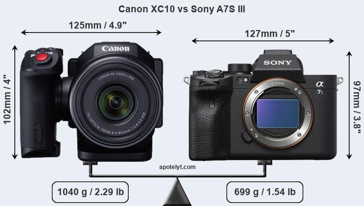 Size Canon XC10 vs Sony A7S III