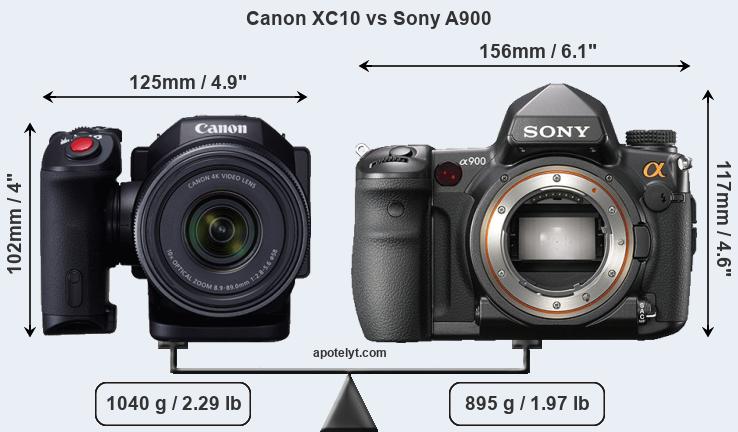 Size Canon XC10 vs Sony A900