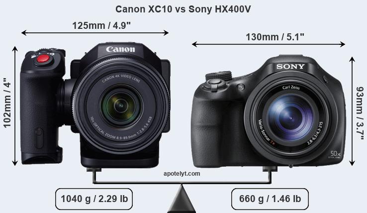 Size Canon XC10 vs Sony HX400V