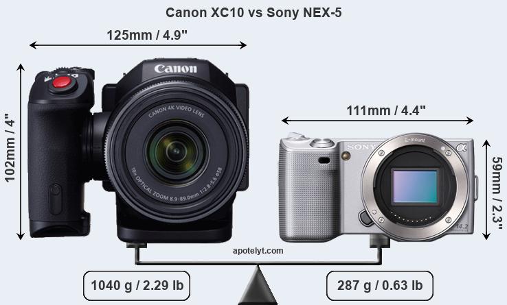 Size Canon XC10 vs Sony NEX-5